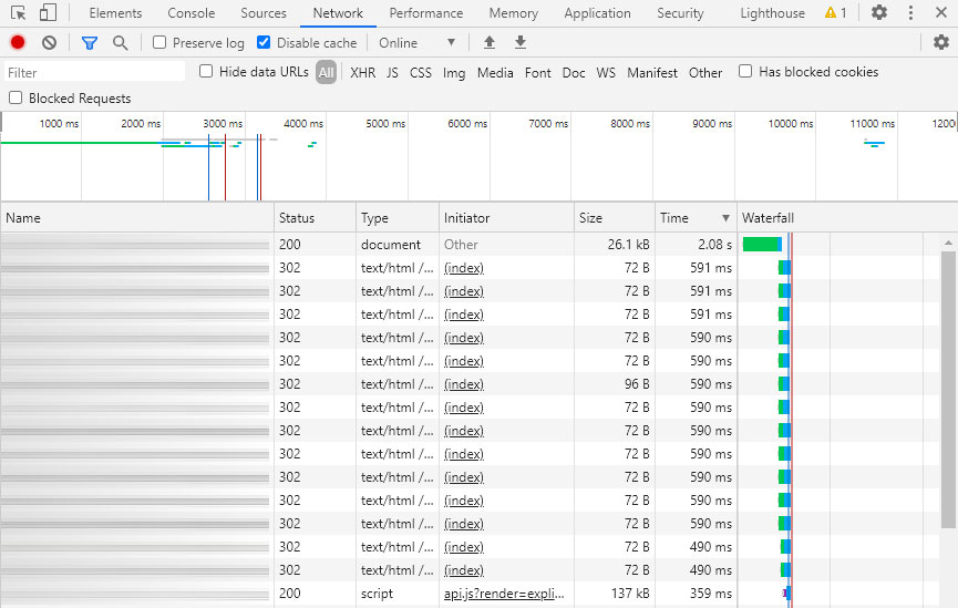 Developer tools network tab showing all the various scripts and resources being loaded on the page.